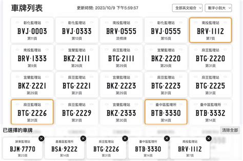 機車牌號碼吉凶查詢|車牌選號工具｜附：車牌吉凶、數字五行命理分析 – 免 